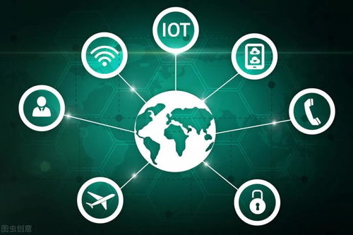 中國(guó)股市未來(lái)5年有望翻數(shù)倍的5大科技龍頭 物聯(lián)網(wǎng)加速發(fā)展，信息技術(shù)咨詢(xún)服務(wù)迎來(lái)新機(jī)遇