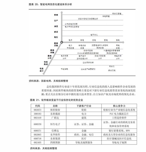 水產養殖行業研究報告 水產養殖行業分析報告 261篇調研報告下載